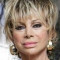 Toda la información sobre la actriz Carmen Russo