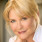 Dee Wallace