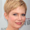 Toda la información sobre la actriz Michelle Williams