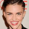 Toda la información sobre la actriz Ruby Rose