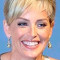 Toda la información sobre la actriz Sharon Stone