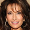 Toda la información sobre la actriz Susan Lucci