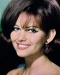 Ficha de Claudia Cardinale