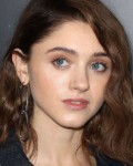 Ficha de Natalia Dyer