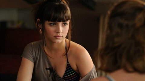 Actriz de la Semana: Ana de Armas